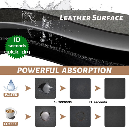 ZenLined Kitchen Floor Mat