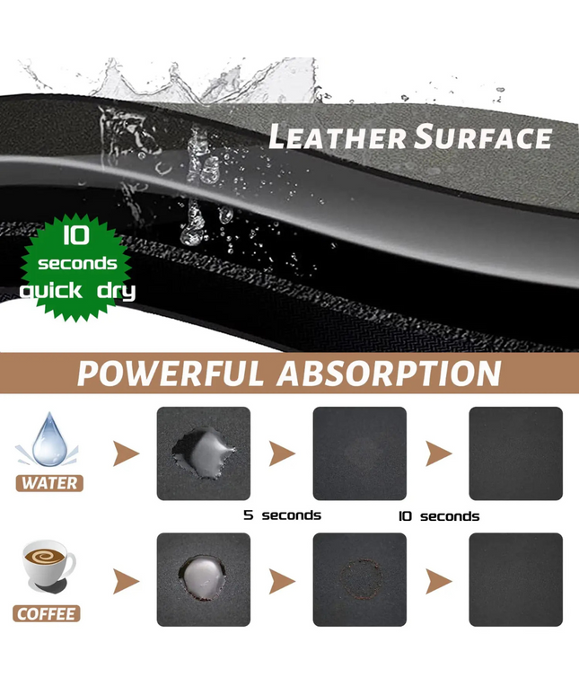 ZenLined Kitchen Floor Mat