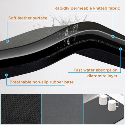 ZenLined Kitchen Floor Mat
